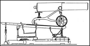 Venglov system diagram